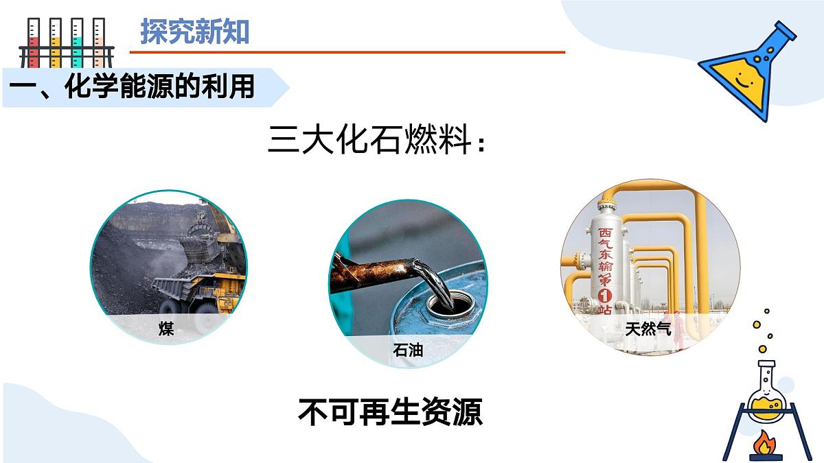 第七单元 课题2化石能源的合理利用-2024-2025学年九年级化学上册同步精品课件（人教版2024）第3页