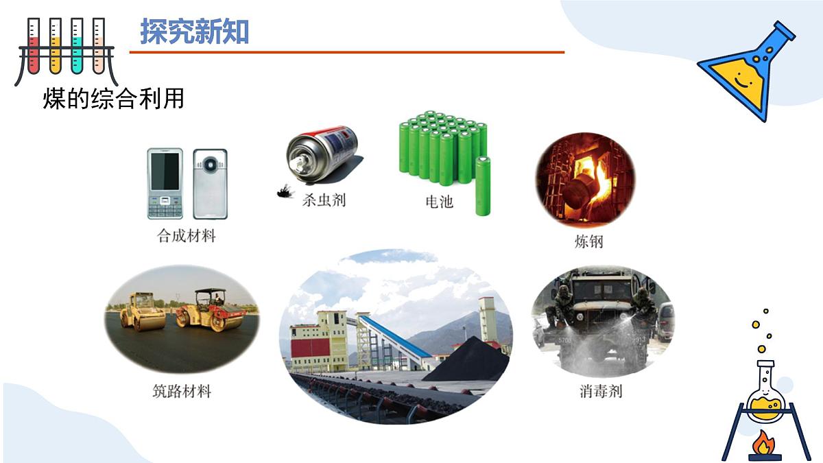 第七单元 课题2化石能源的合理利用-2024-2025学年九年级化学上册同步精品课件（人教版2024）第6页