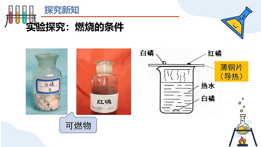 第七单元 课题1燃料的燃烧（第一课时）-2024-2025学年九年级化学上册同步精品课件（人教版2024）第6页