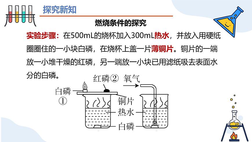 第七单元 课题1燃料的燃烧（第一课时）-2024-2025学年九年级化学上册同步精品课件（人教版2024）第7页