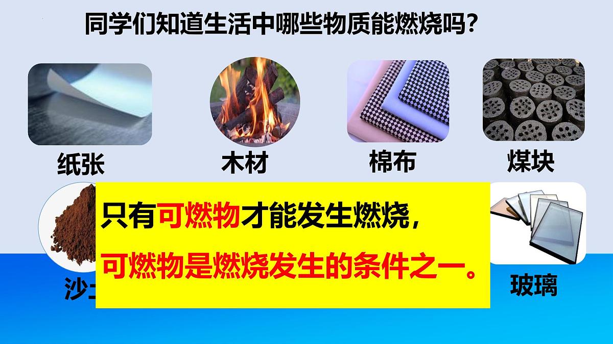 第七单元课题1燃料的燃烧课件-2024-2025学年九年级化学人教版上册第4页