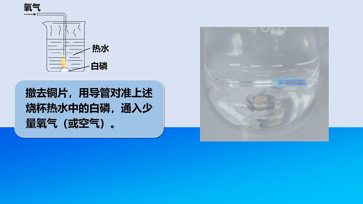 第七单元课题1燃料的燃烧课件-2024-2025学年九年级化学人教版上册第7页