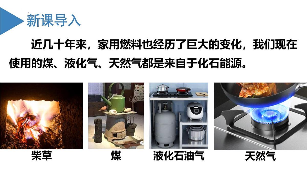 第七单元课题2化石能源的合理利用课件-2024-2025学年九年级化学人教版（2024）上册第4页