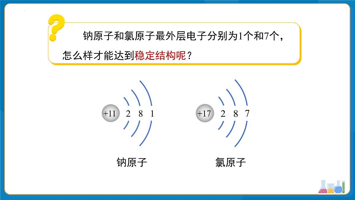 第三单元课题2 原子结构 第3课时 课件-2024-2025学年九年级化学人教版上册第3页