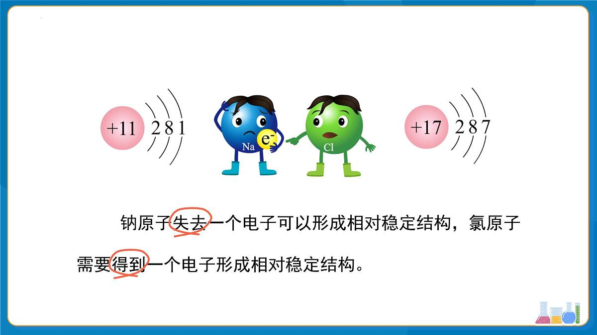 第三单元课题2 原子结构 第3课时 课件-2024-2025学年九年级化学人教版上册第4页