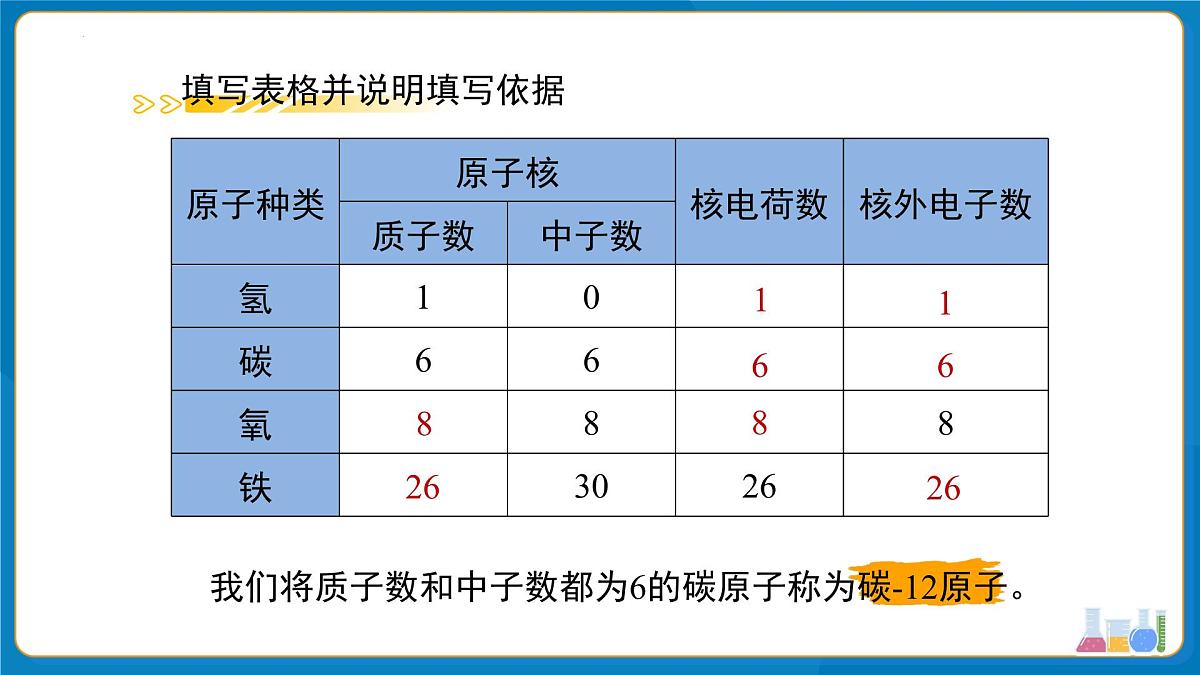 第三单元课题2 原子结构 第4课时 课件-2024-2025学年九年级化学人教版上册第6页