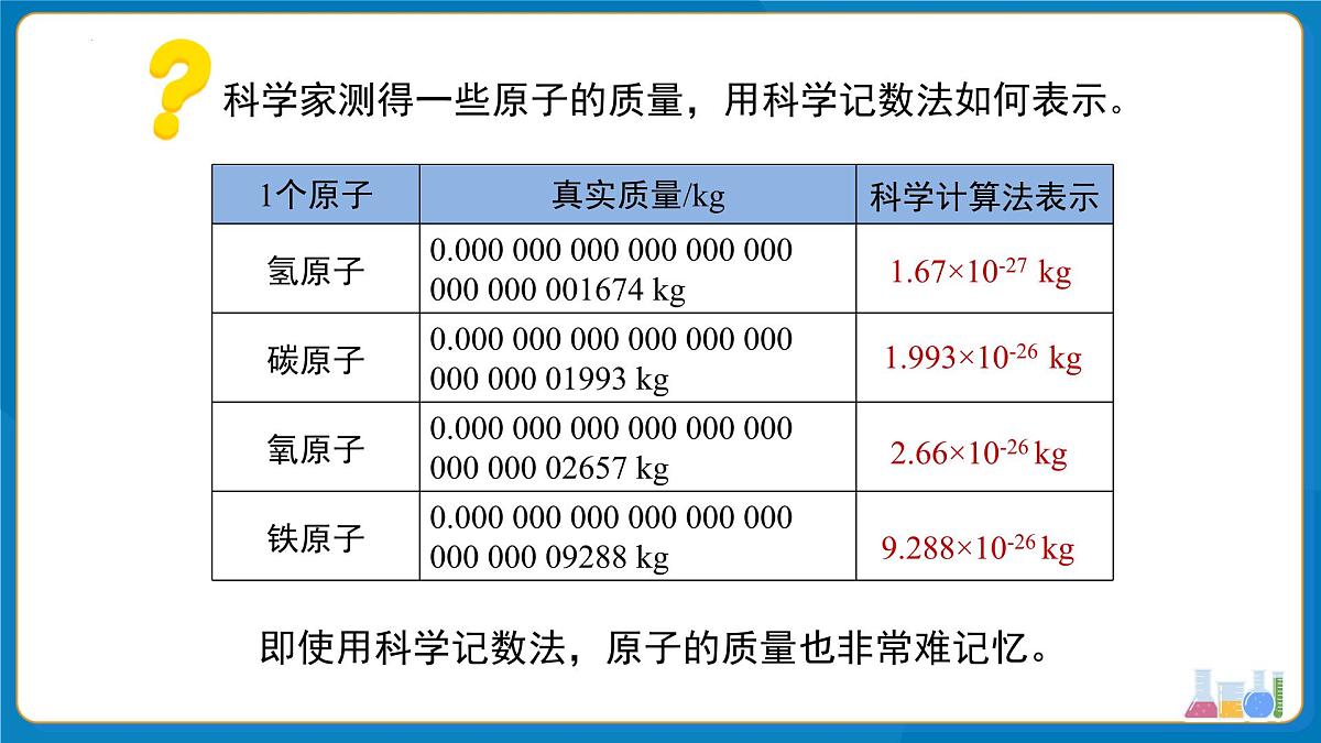 第三单元课题2 原子结构 第4课时 课件-2024-2025学年九年级化学人教版上册第7页