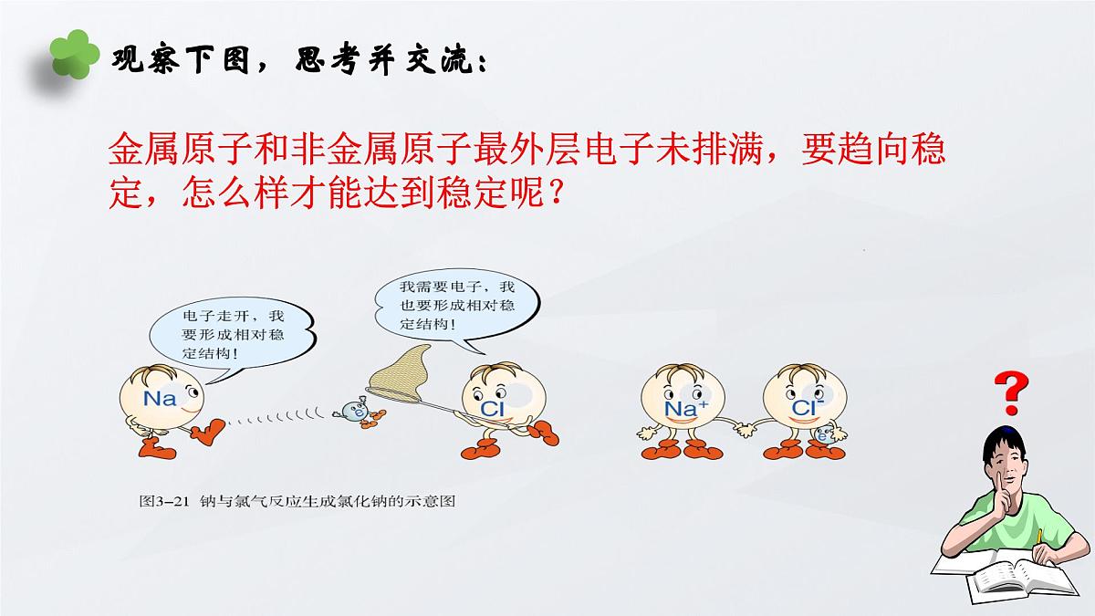 第三单元课题2原子结构第3课时课件-2024-2025学年九年级化学人教版上册第3页