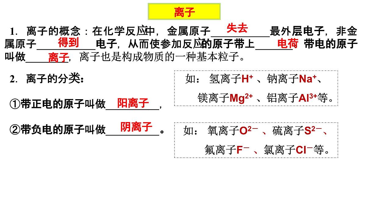 第三单元课题2原子结构第3课时课件-2024-2025学年九年级化学人教版上册第5页
