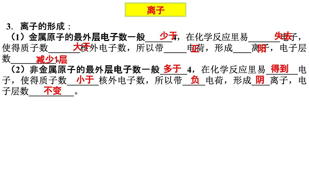 第三单元课题2原子结构第3课时课件-2024-2025学年九年级化学人教版上册第6页