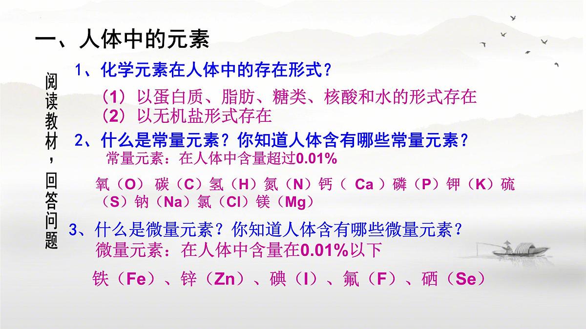 第十一单元课题1 化学与人体健康课件-2024-2025学年九年级化学人教版下册第2页