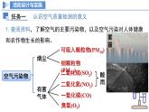 跨學(xué)科實(shí)踐活動(dòng)1 微型空氣質(zhì)量“檢測(cè)站”的組裝與使用（教學(xué)課件）-九年級(jí)化學(xué)上冊(cè)同步高效課堂（人教版2024）