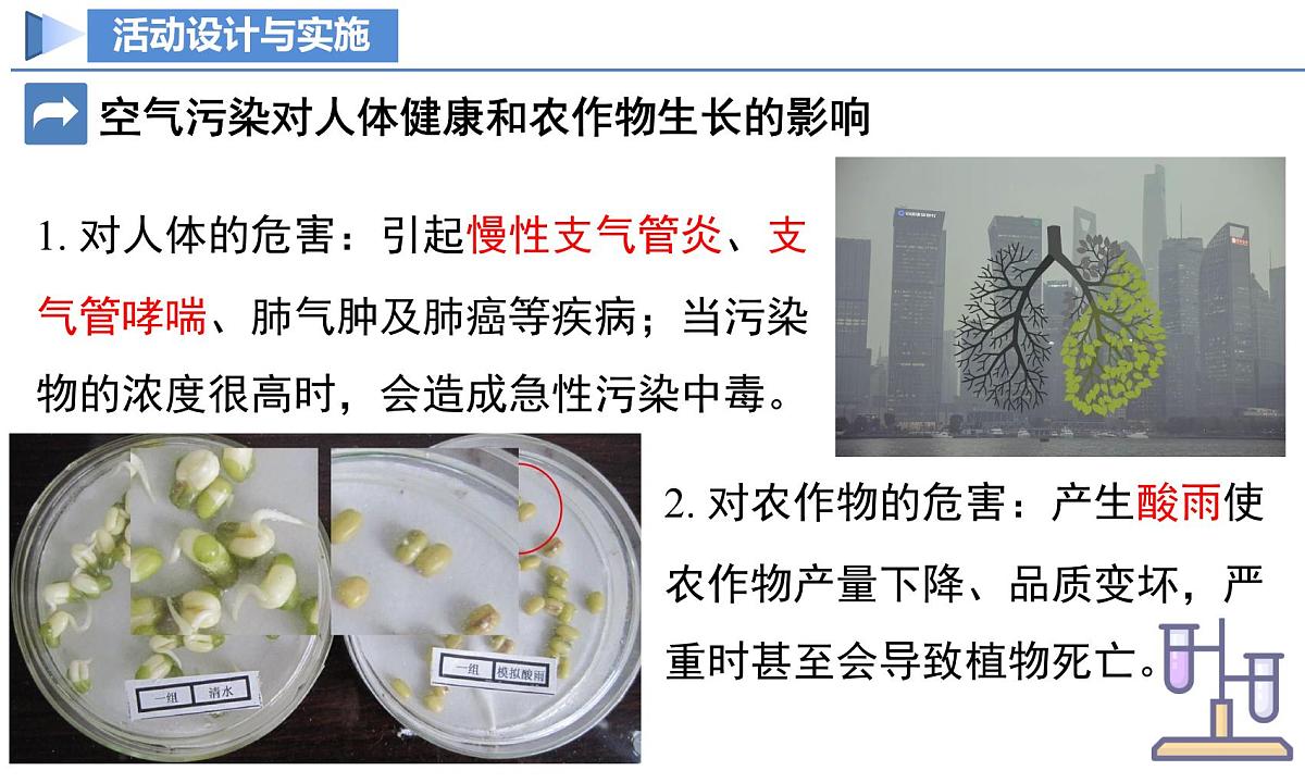 跨学科实践活动1 微型空气质量“检测站”的组装与使用（教学课件）-九年级化学上册同步高效课堂（人教版2024）第5页