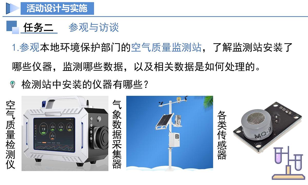 跨学科实践活动1 微型空气质量“检测站”的组装与使用（教学课件）-九年级化学上册同步高效课堂（人教版2024）第8页