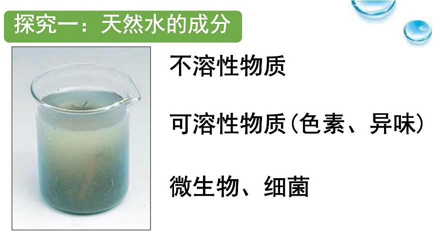 第四单元课题1+水资源及其利用课件-2024-2025学年九年级化学人教版（2024学上册+第3页