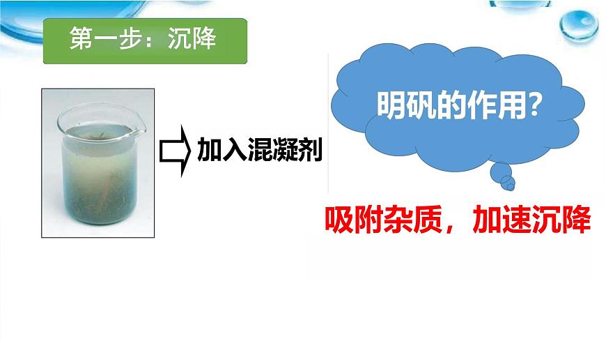 第四单元课题1+水资源及其利用课件-2024-2025学年九年级化学人教版（2024学上册+第6页