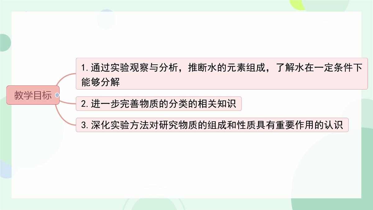 4.2水的组成 课件-2024-2025学年九年级化学人教版上册第2页