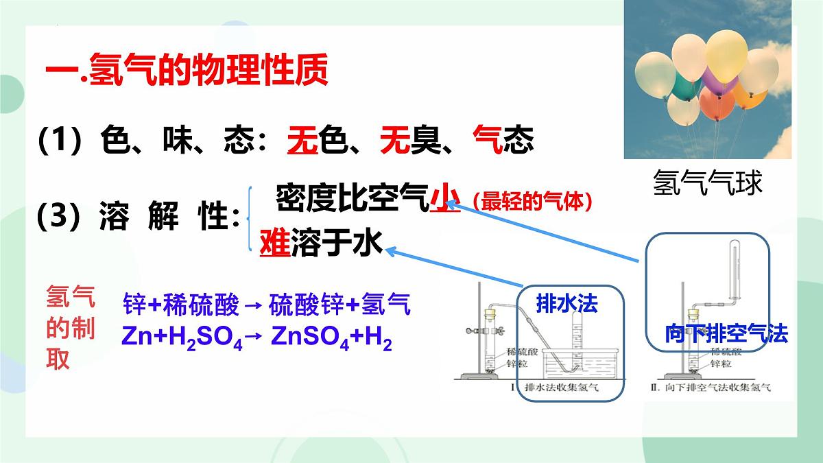 4.2水的组成 课件-2024-2025学年九年级化学人教版上册第6页