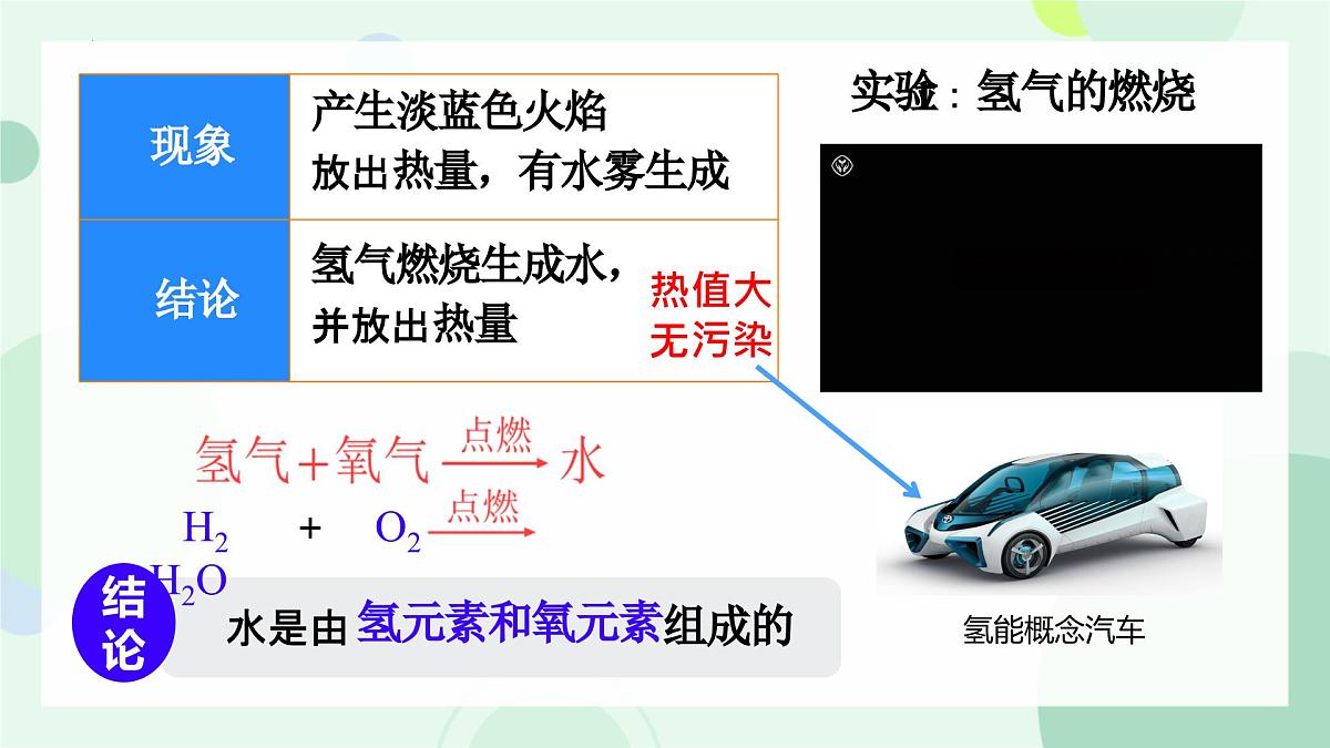 4.2水的组成 课件-2024-2025学年九年级化学人教版上册第7页