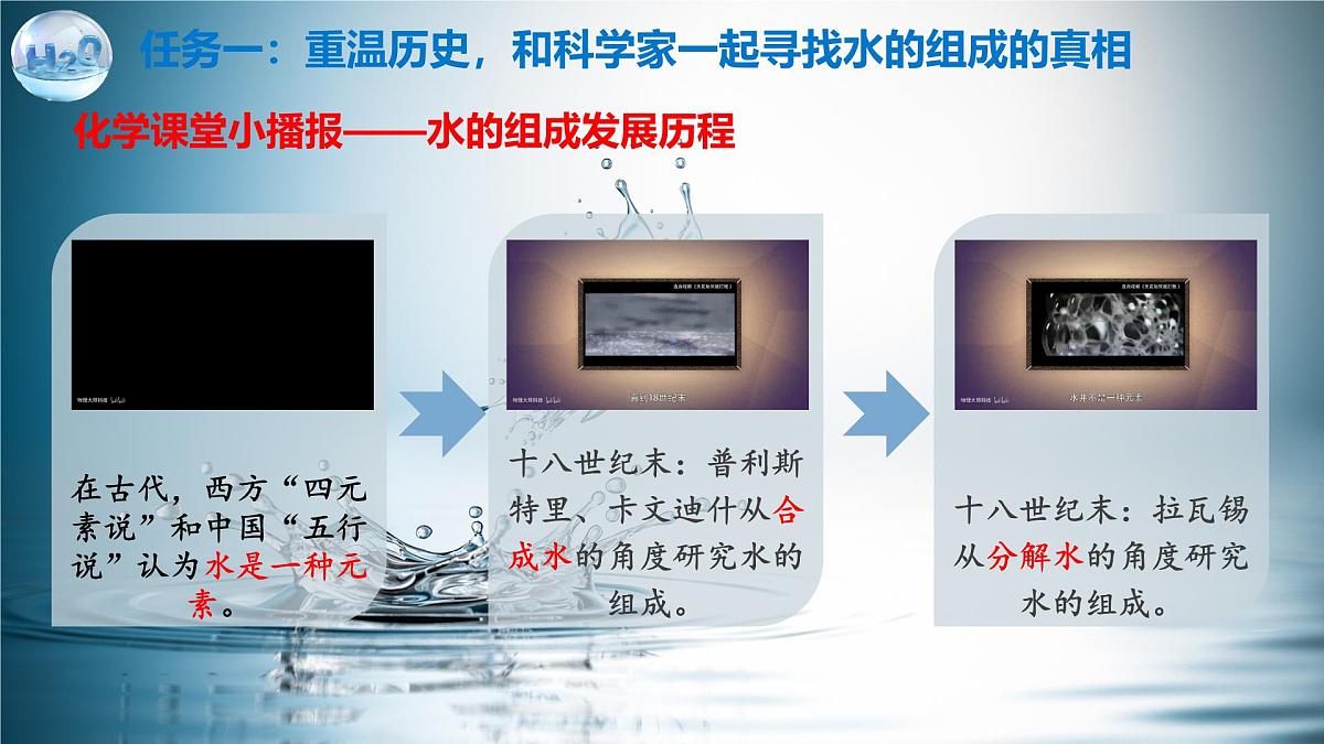 4.2水的组成+课件-2024-2025学年九年级化学人教版上册+第3页