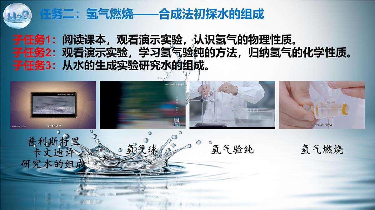 4.2水的组成+课件-2024-2025学年九年级化学人教版上册+第4页