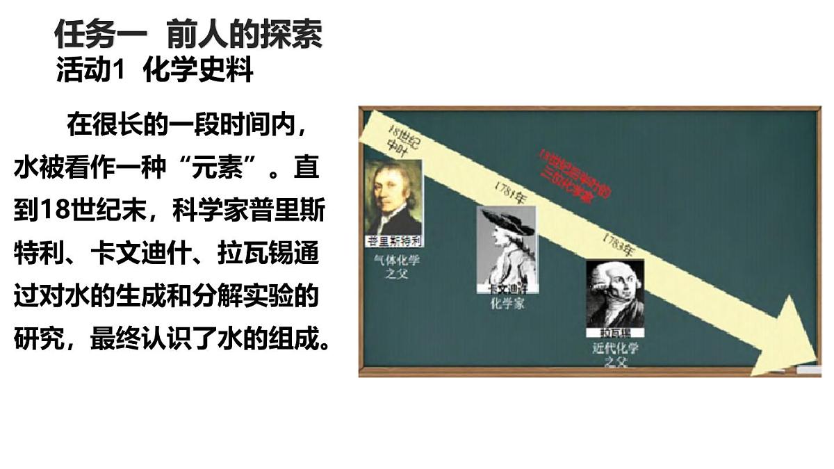 4.2水的组成课件---2024-2025学年九年级化学人教版（2024）上册第4页