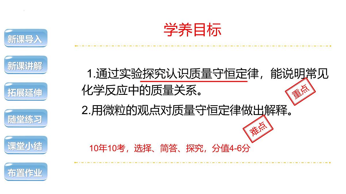 5.1 质量守恒定律课件-2024-2025学年九年级化学人教版上册第2页