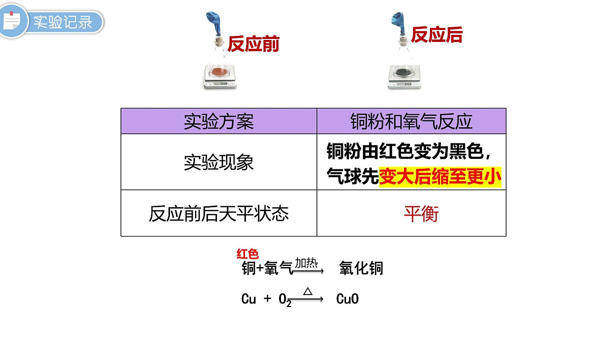 5.1 质量守恒定律课件-2024-2025学年九年级化学人教版上册第5页