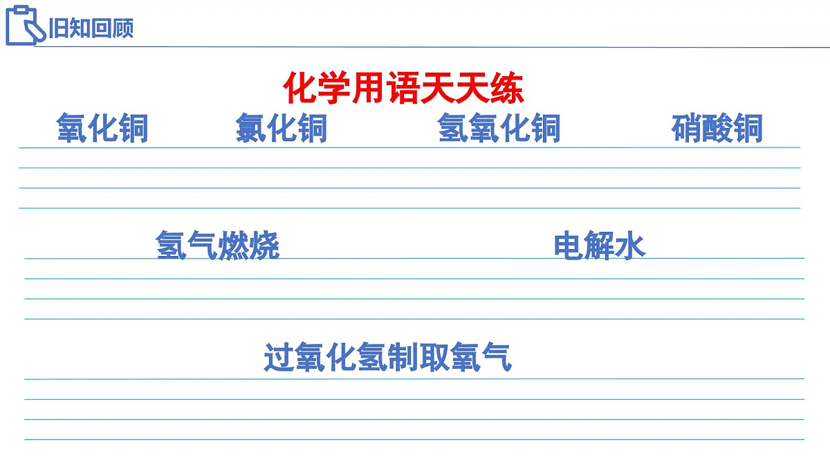 6.1.2 碳单质的多样性（第2课时)课件第1页