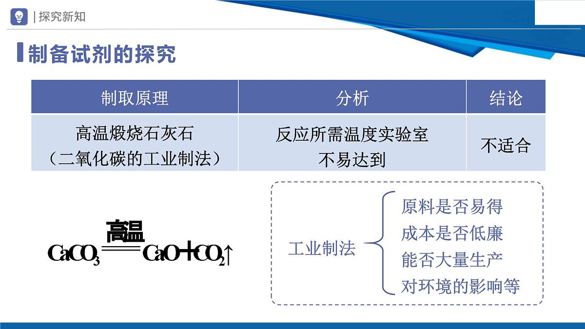 6.3二氧化碳的实验室制取课件---2024-2025学年九年级化学人教版（2024）上册第5页