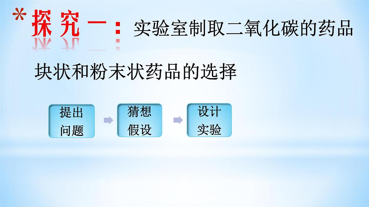 6.3二氧化碳的实验室制取课件---2024-2025学年九年级化学人教版（2024）上册第6页