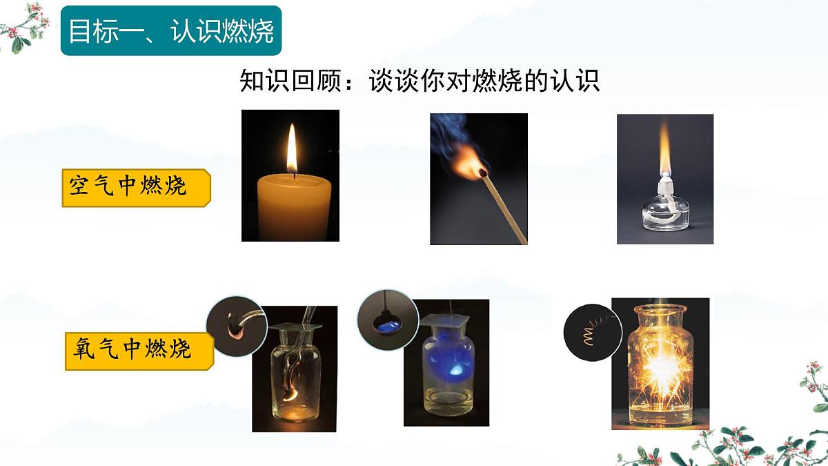 7.1 燃料的燃烧（课时1）课件-2024-2025学年九年级化学同步教学课件（人教版2024）第4页