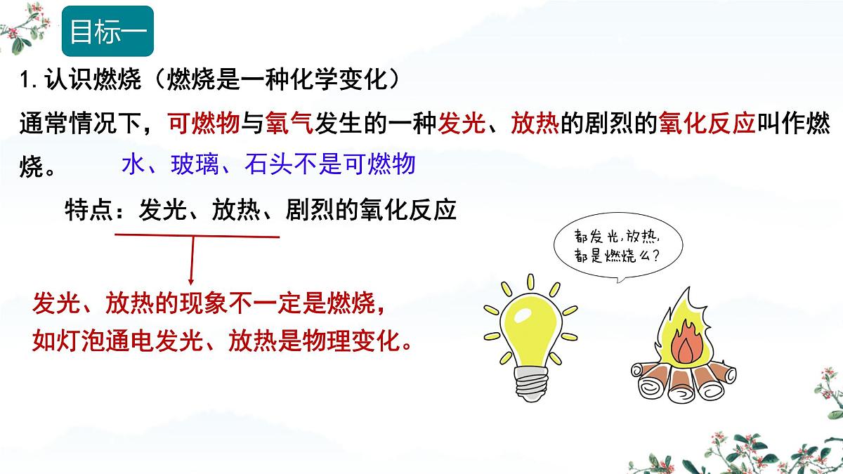7.1 燃料的燃烧（课时1）课件-2024-2025学年九年级化学同步教学课件（人教版2024）第5页