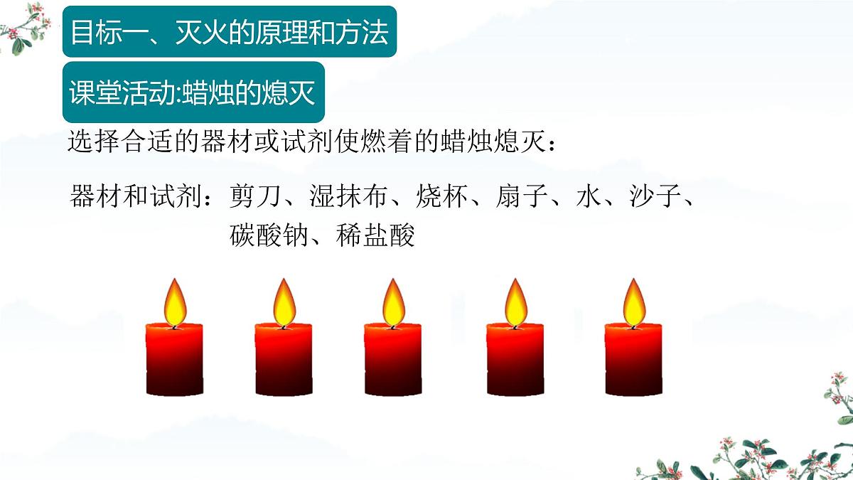 7.1 燃料的燃烧（课时2）课件-2024-2025学年九年级化学同步教学课件（人教版2024）第4页