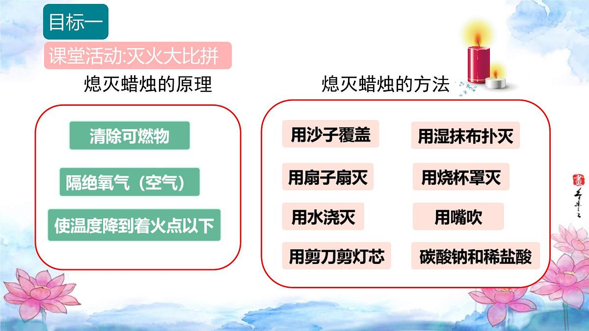 7.1 燃料的燃烧（课时2）课件-2024-2025学年九年级化学同步教学课件（人教版2024）第5页