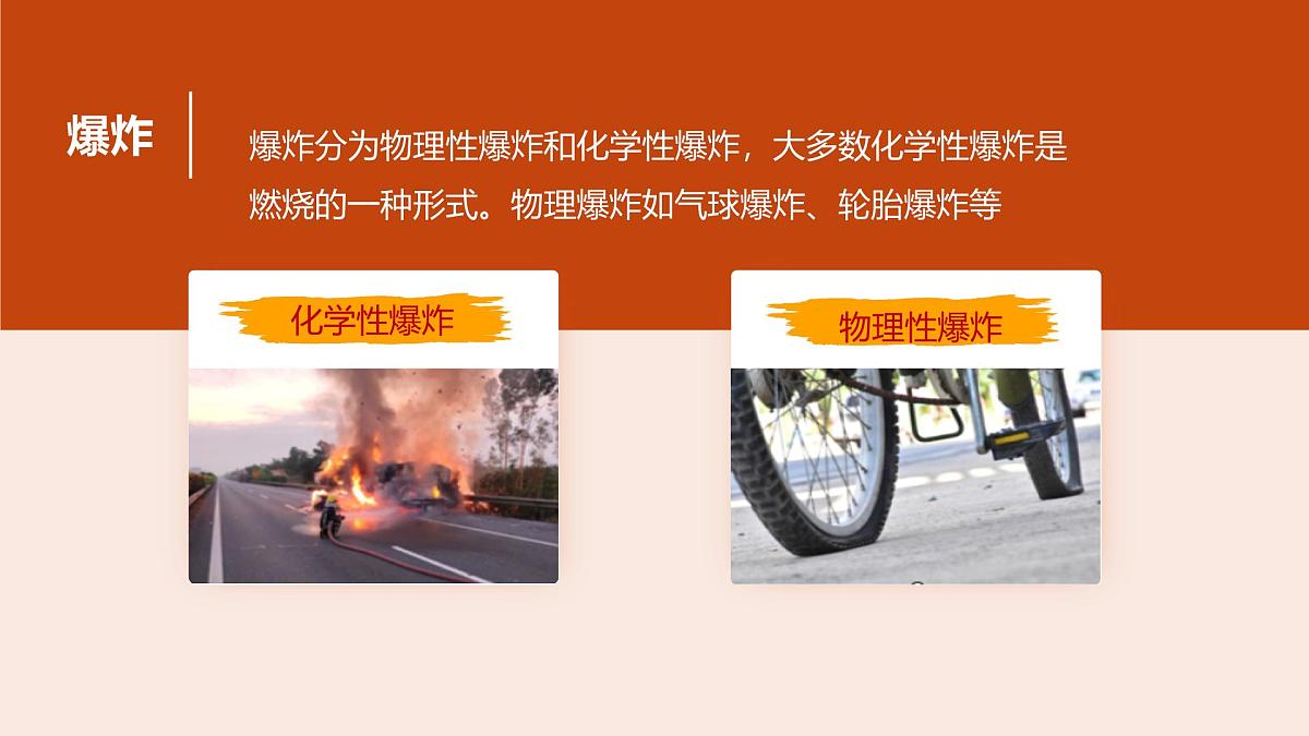 7.1.3燃料的燃烧课件（第2课时）-2024-2025学年九年级化学人教版上册第3页