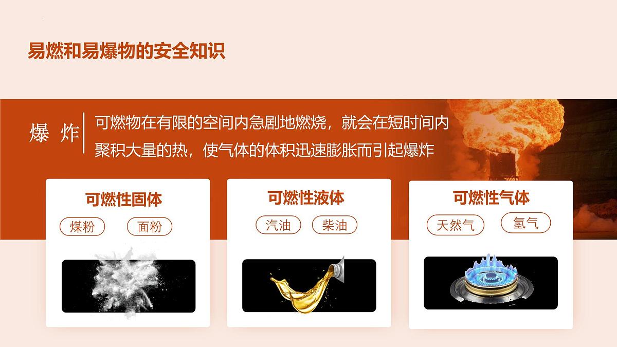 7.1.3燃料的燃烧课件（第2课时）-2024-2025学年九年级化学人教版上册第4页