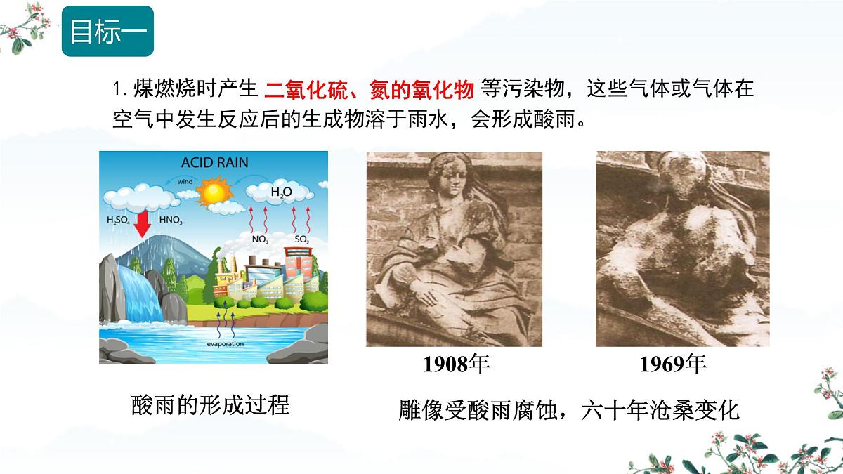 7.2 化石能源的合理利用（课时2）课件-2024-2025学年九年级化学同步教学课件（人教版2024）第5页