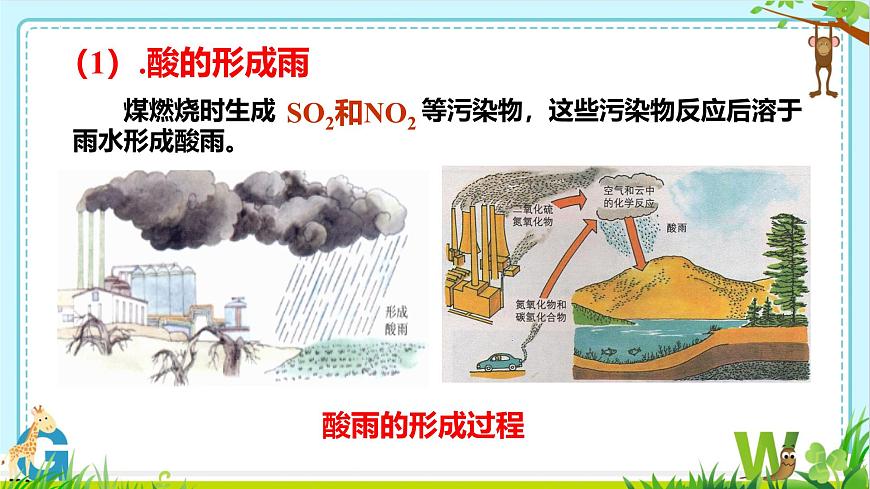 7.2化石能源的合理利用(第2课时）课件-2024-2025学年九年级化学人教版上册第8页