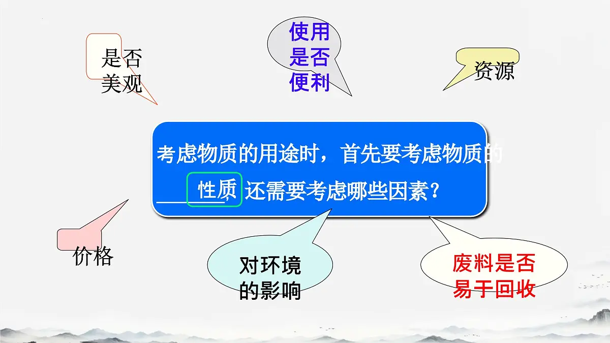 8.1金属材料课件---2024-2025学年九年级化学人教版（2024）下册第8页