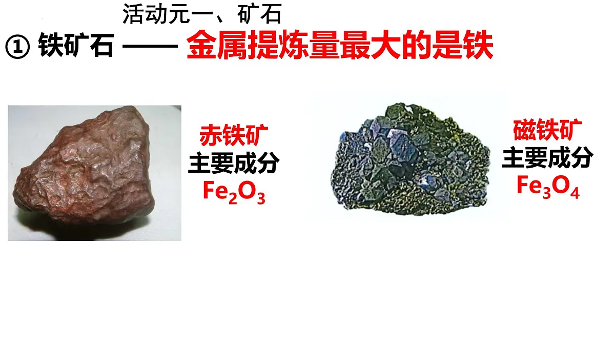 8.3.1金属资源的利用和保护课件——2024-2025学年九年级化学人教版下册第3页