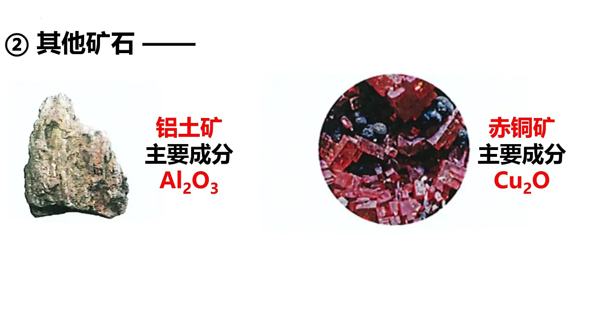 8.3.1金属资源的利用和保护课件——2024-2025学年九年级化学人教版下册第4页