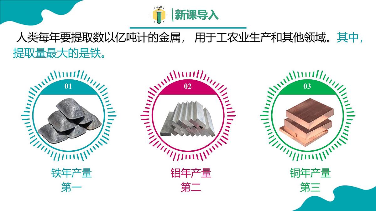 8.3金属资源的利用和保护课件---2024--2025学年九年级化学人教版（2024）下册第2页