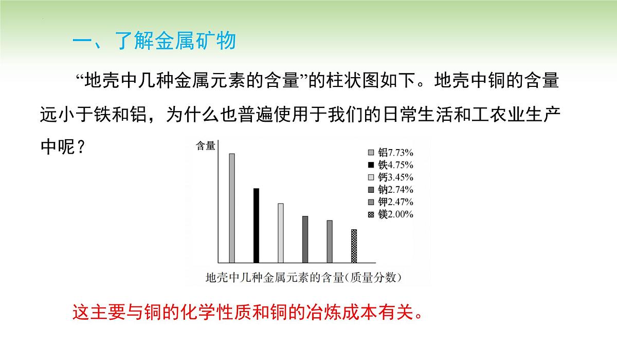 8.3金属资源的利用和保护课件---2024--2025学年九年级化学人教版(2024)下册第6页
