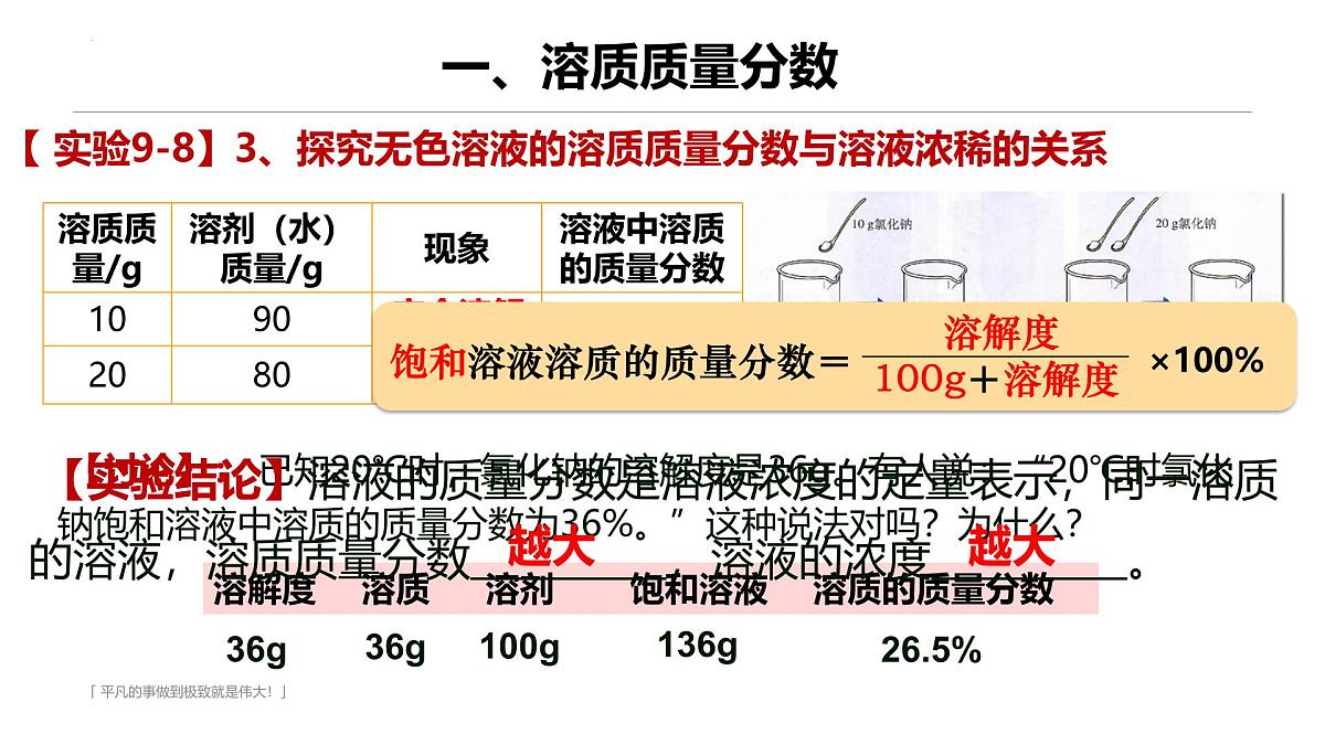 9.3溶质的质量分数（第1课时）课件---2024-2025学年九年级化学人教版（2024）下册第4页