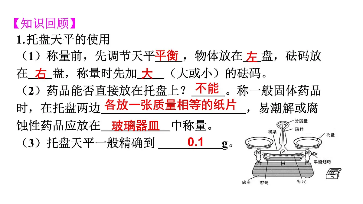 9.3溶质的质量分数（第3课时）课件---2024-2025学年九年级化学人教版（2024）下册第3页
