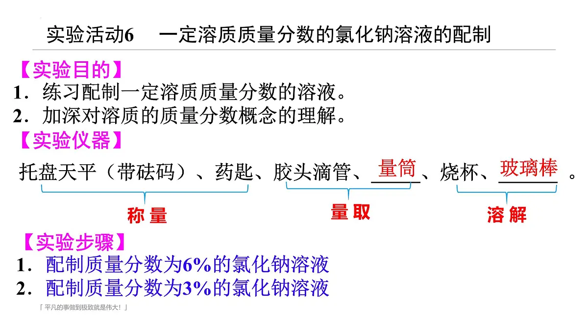 9.3溶质的质量分数（第3课时）课件---2024-2025学年九年级化学人教版（2024）下册第5页