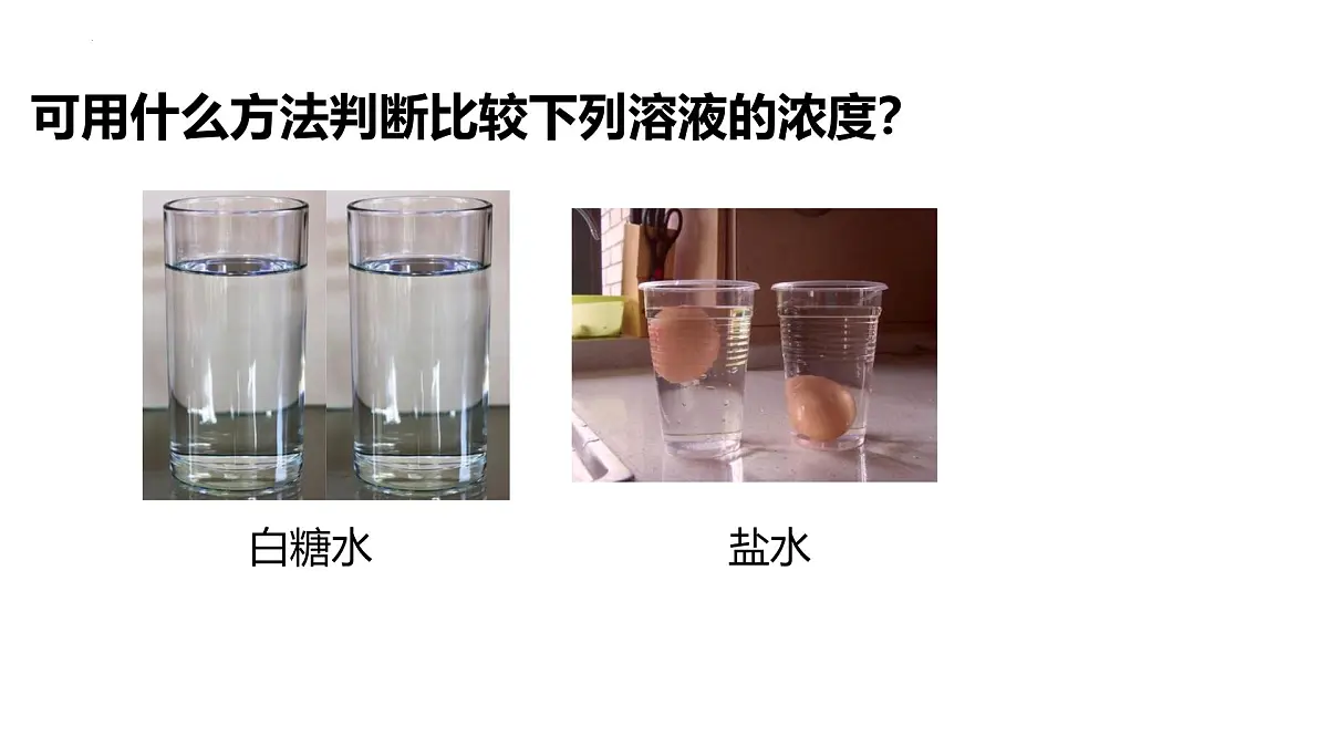 9.3溶质的质量分数课件——2024-2025学年九年级化学人教版下册第2页