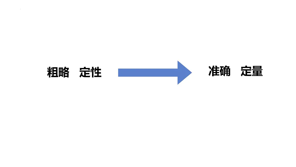9.3溶质的质量分数课件——2024-2025学年九年级化学人教版下册第5页