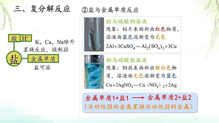 10.3常见的盐（第2课时 复分解反应）课件——2024-2025学年九年级化学人教版（2024）下册第3页